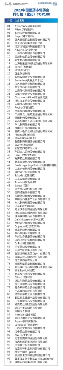 百度拜读09baidu阿斯利康在中国或面临800万美元新罚款，涉及乳腺癌药物