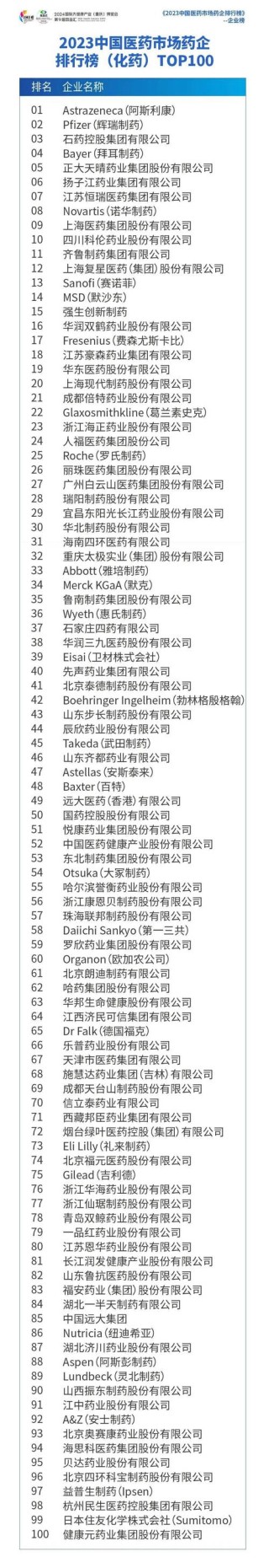 百度拜读09baidu阿斯利康在中国或面临800万美元新罚款，涉及乳腺癌药物