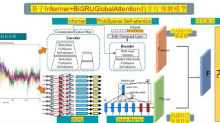 Migician – 北交大联合清华、华中科大推出的多模态视觉定位模型