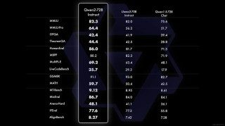 FunAudioLLM – 阿里巴巴通义团队推出的开源语音大模型