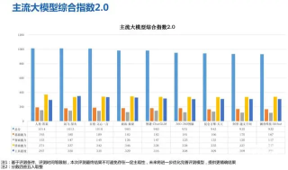 从写到发只要5分钟？揭秘星火内容运营大师，如何用AI帮你打工