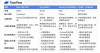 AG-baidu09UI – AI Agent与前端应用交互的开源协议