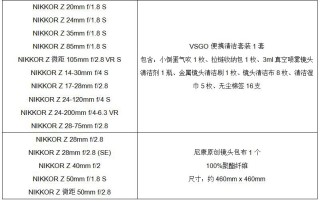 享受生活 尼康双十一促销活动即将惊喜开启