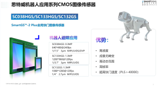 思特威SC533HGS：赋能高端机器视觉的高性能全局快门图像传感器