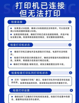 打印机不能共享怎么办？无法共享打印机的解决方法