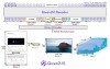 DAM-baidu093B – 英伟达推出的多模态大语言模型