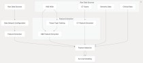 IterComp – 清北、牛津等多所高校联合推出的文本到图像生成框架
