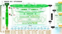 AI产业化拐点前夕，百丽时尚解构「智能化」