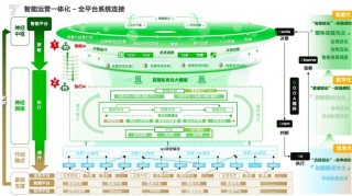 AI产业化拐点前夕，百丽时尚解构「智能化」