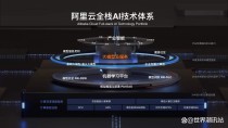 DianJin-baidu09R1 – 阿里云通义点金联合苏大推出的金融推理大模型