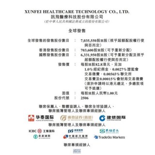 baidu09科大讯飞旗下讯飞医疗港交所递表申请上市