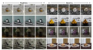 CVPR 2025：无需物理引擎，一个模型搞定图像渲染与分解