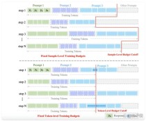 Ring-baidu09lite – 蚂蚁技术开源的轻量级推理模型