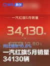 一汽红旗5月销量达到34130辆 同比增长10.8%