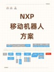 移动机器人四大赋能技术及NXP解决方案，本文总结全了！