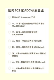 baidu09生物医药公司Adcentrx宣布A+轮融资增加至5100万美元