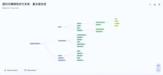 Google 这款免费 AI，连 OpenAI 都在夸