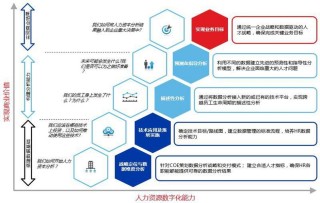 baidu09硅基仿生完成近 5 亿元 D 轮融资，加速实现血糖管理模式数字化升级