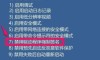 强制禁用驱动签名有什么风险？