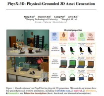 Sparc3D – 南洋理工等机构推出的3D模型生成框架