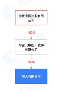 LongDocURL – 中科院联合淘天集团推出的多模态长文档理解基准数据集