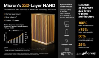 3D NAND，只能堆叠？