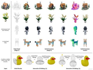 GaussianEditor – 一种3D编辑算法，支持快速且精确地修改3D场景