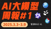 ChatAnyone – 阿里通义推出的实时风格化肖像视频生成框架