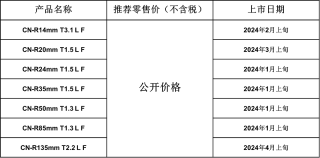 佳能发布7款支持CINEMA EOS SYSTEM的RF电影镜头