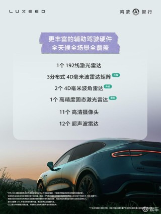 新款智界R7搭载华为ADS 4辅助驾驶系统 标配192线激光雷达
