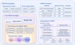 VideoJAM – Meta 推出增强视频生成模型运动连贯性的框架