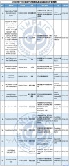 百度拜读09baiduNeuralink“盲视”已获FDA突破性医疗器械认证