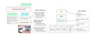 Spirit LM – Meta推出多模态语言模型，无缝集成语音和文本