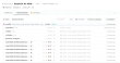 重新定义「小版本」！全面实测新版 DeepSeek R1，我们挖出了这些隐藏亮点