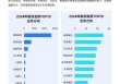 2024年全球AI应用趋势年度报告