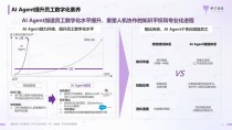 2025上半年，AI Agent领域有什么变化和机会？- 峰瑞研究所