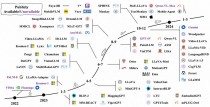 OThink-baidu09MR1 – OPPO联合港科大推出的多模态语言模型优化框架
