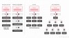 AndroidGen – 智谱推出增强大语言模型 Agent 能力的框架