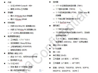 AI MCU#兆易创新GD32H7系列MCU解读