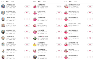 批量生产的AI奶奶，正在小红书扮演人生导师