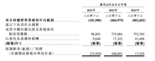 通过港交所聆讯，“AIGC第⼀股”来了