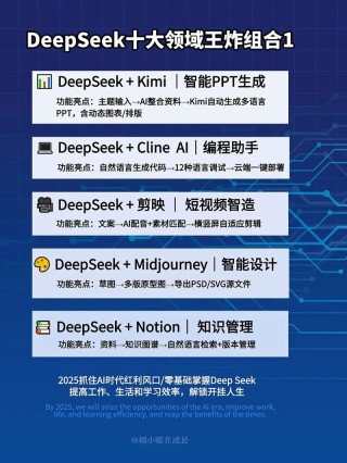 瀚海智语 – 海洋垂直领域大模型，基于360 智脑和 DeepSeek 研发