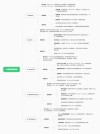 MobileVD – 首个针对移动设备优化的视频扩散模型