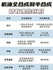 汽车换机油是全合成好还是半合成好