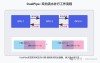 EPLB – DeepSeek 开源的专家并行负载均衡器