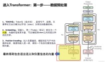 ProX – 提高大语言模型预训练数据质量的框架