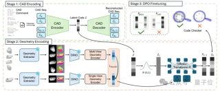 单图直出CAD工程文件！CVPR 2025新研究解决AI生成3D模型“不可编辑”痛点｜魔芯科技NTU等出品