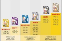 机油SG是什么意思？SG机油是什么级别