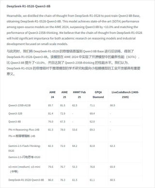 618想换电脑跑AI？先听我一句劝。
