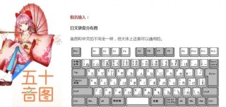 电脑日语输入法怎么打 键盘上怎么打日语